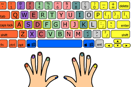 average keystrokes per minute for data entry